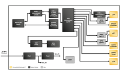 Lattice Sentry 4.0 HPM CPLD Reference Design Block Diagram
