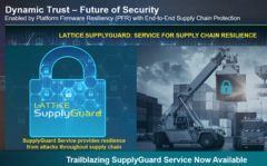 Lattice SupplyGuard™ Graphic