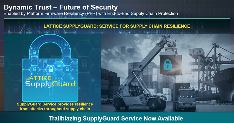 SupplyGuard