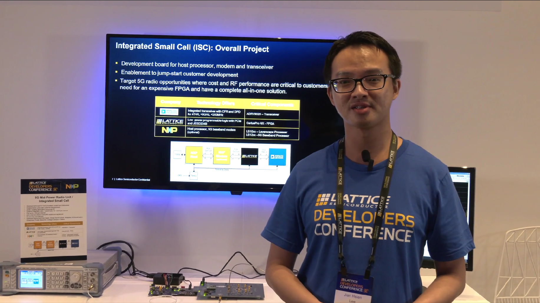 5G Mid-Power Radio Unit / Integrated Small Cell 