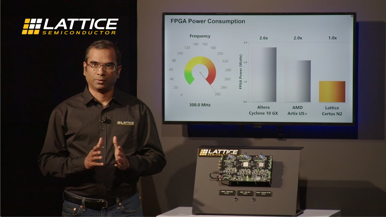 Lattice Nexus™ 2 FPGA Platform: Power and Performance Leadership Demonstration