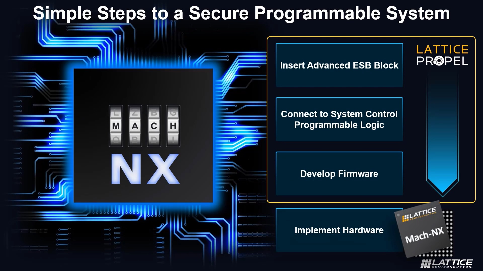 Propel Demo Thumbnail