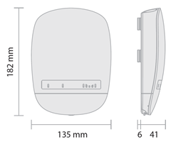 RouterBoard